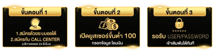 สมัครสมาชิก